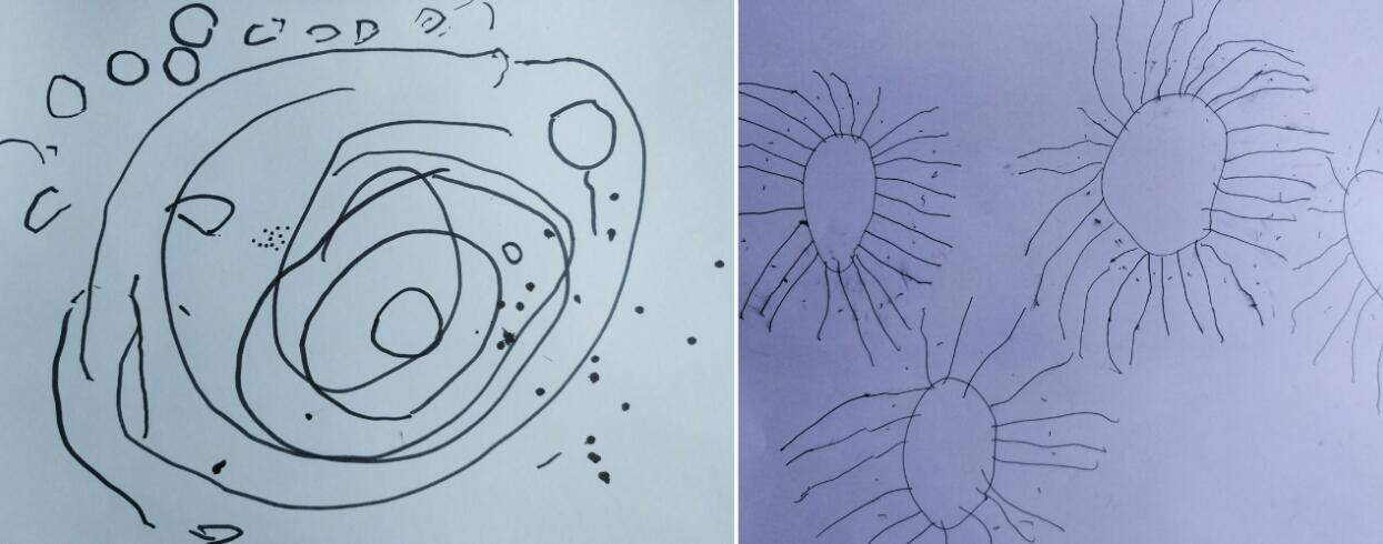 如何教孩子画画定点造型,如何教孩子画画入门水彩