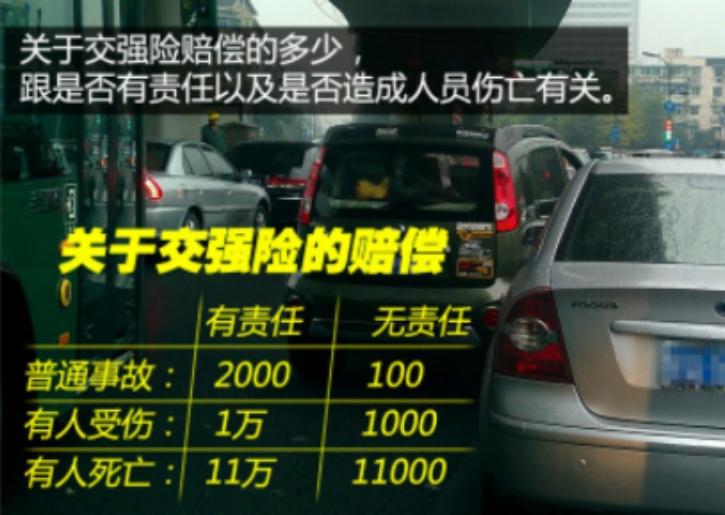 新手怎么买车险最划算,买车险的技巧怎样买才能省钱