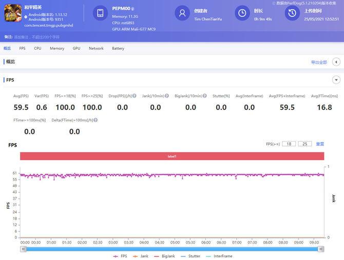 和平精英怎么免费上分,和平精英reno画质设置