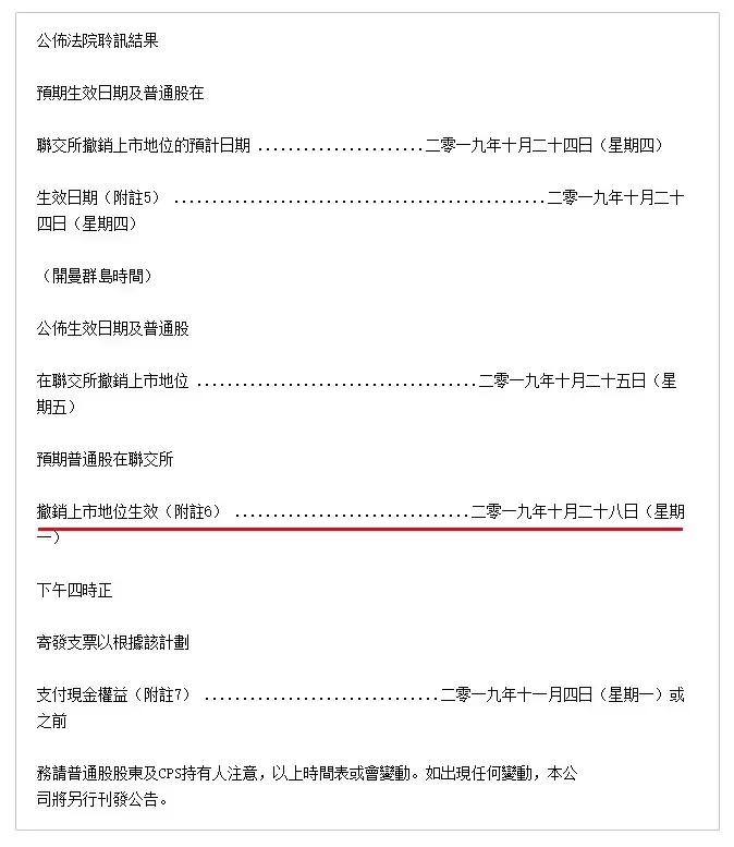 卜蜂莲花超市退市什么意思,卜蜂莲花股票现状