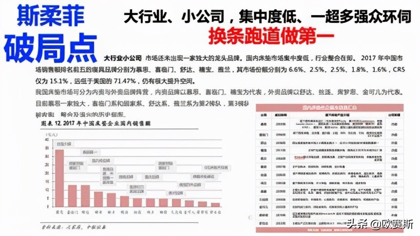 超级品牌日攻略,超级品牌日圆满结束