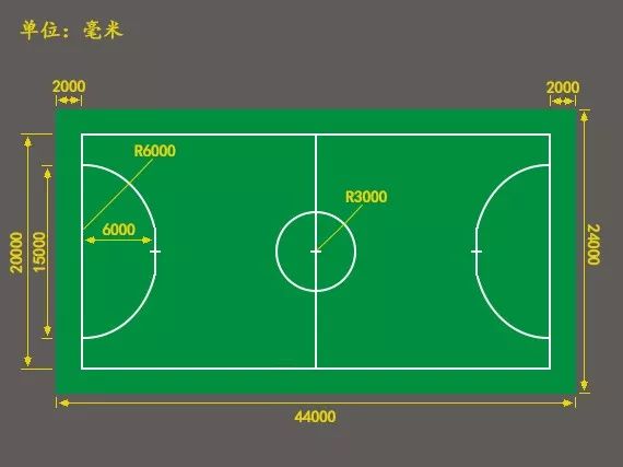 体育运动场地布置,体育运动场地简介