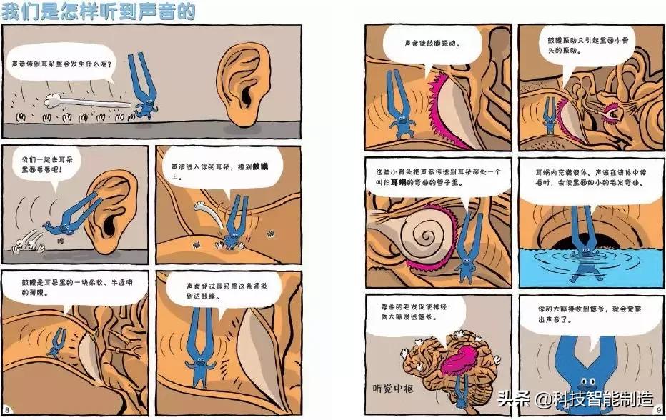 为什么物理觉得简单却考不到高分,高考物理会出的比平时难吗