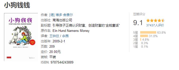 2020，175本书，1760小时，4381万字，49本推荐