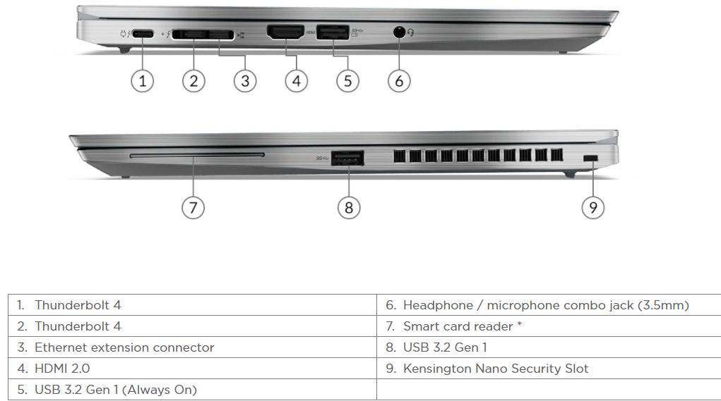 备战618!3500~8000值得买的轻薄全能办公本推荐并详解