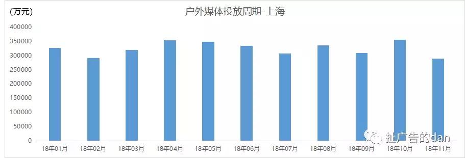 今日头条2016地铁广告推广,户外地铁广告