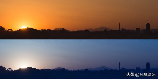 彩色摄影中的对比度和温度