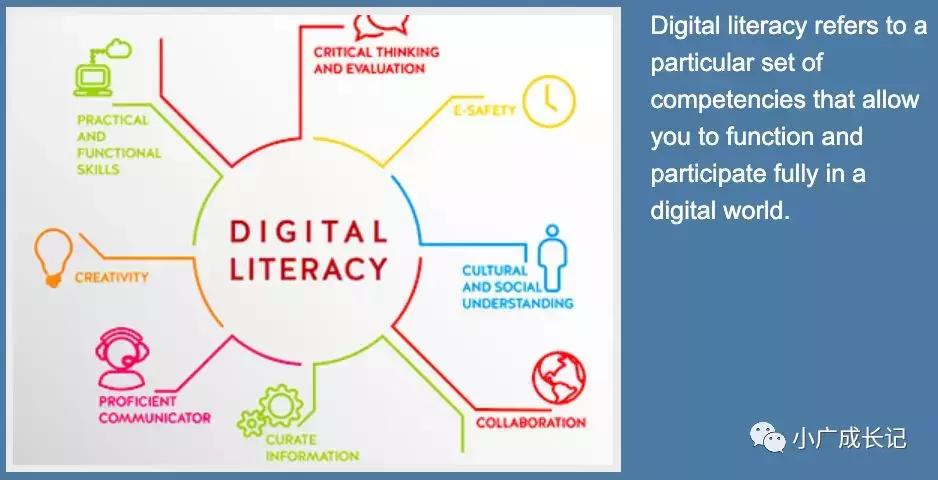 工业4.0学习,工业4.0需要学哪些编程