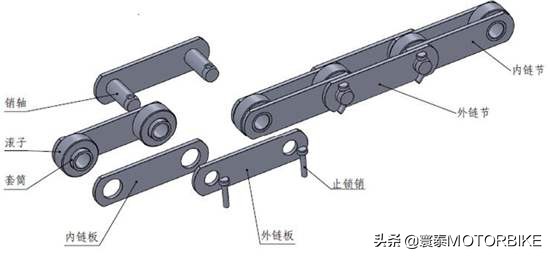 宝马摩托发布新的m高性能套件,宝马摩托m系列