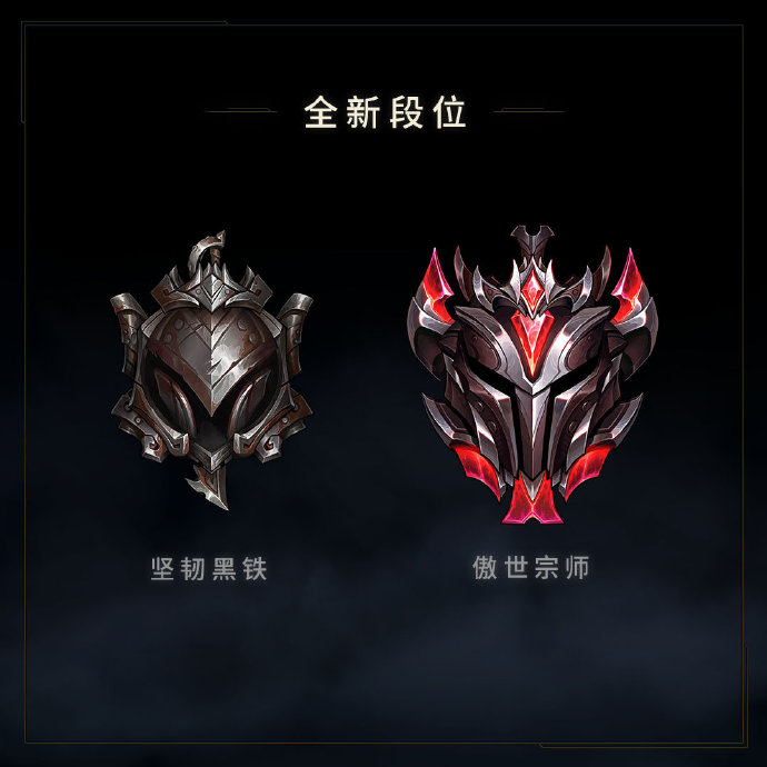 2023英雄联盟赛制,英雄联盟2022年排位赛