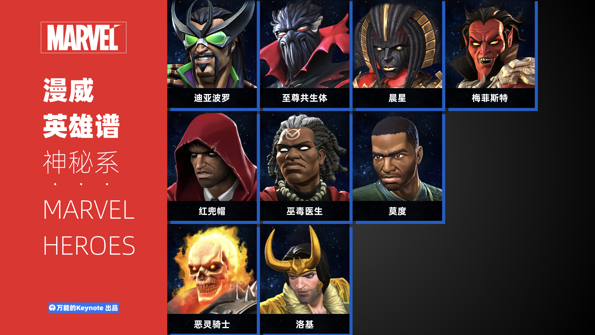 漫威的超级争霸战怎么玩,漫威超级争霸战大招按不出来