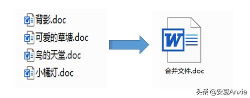 word文档合并后怎么恢复,word文档合并居中按哪个键