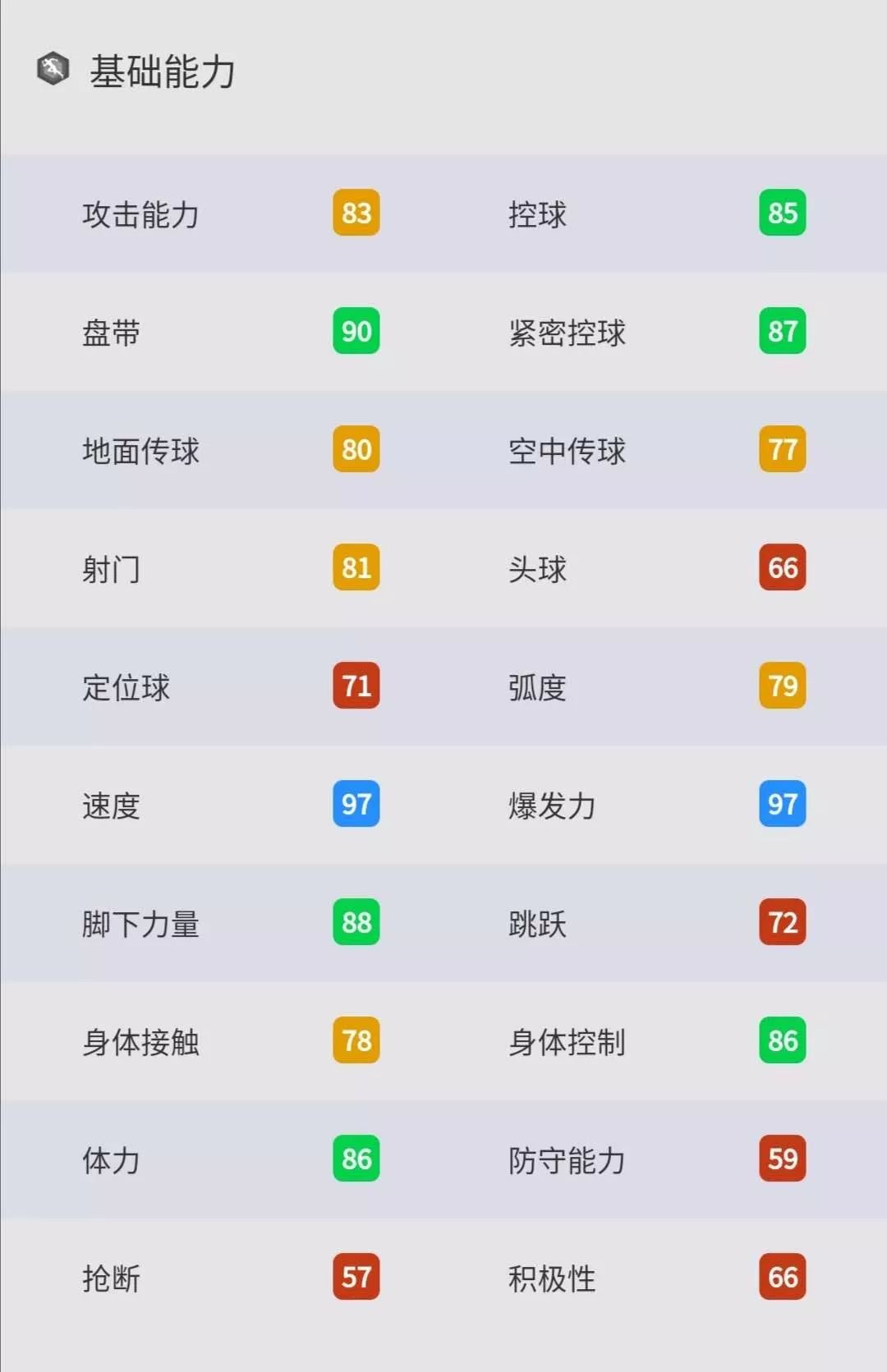 伊斯梅拉萨尔集锦,妖人2021