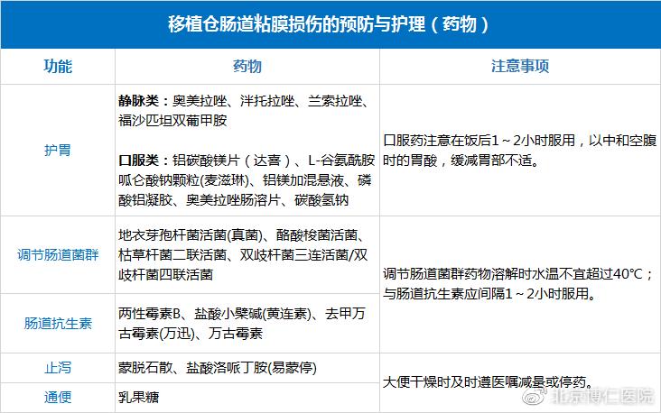 口腔溃疡疼痛难忍怎么缓解,口腔溃疡严重了怎么最快缓解疼痛