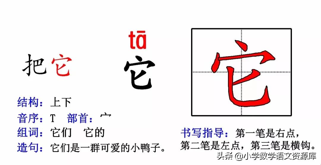 二年级上册生字部首组词造句表格,二年级上册生字偏旁部首造句
