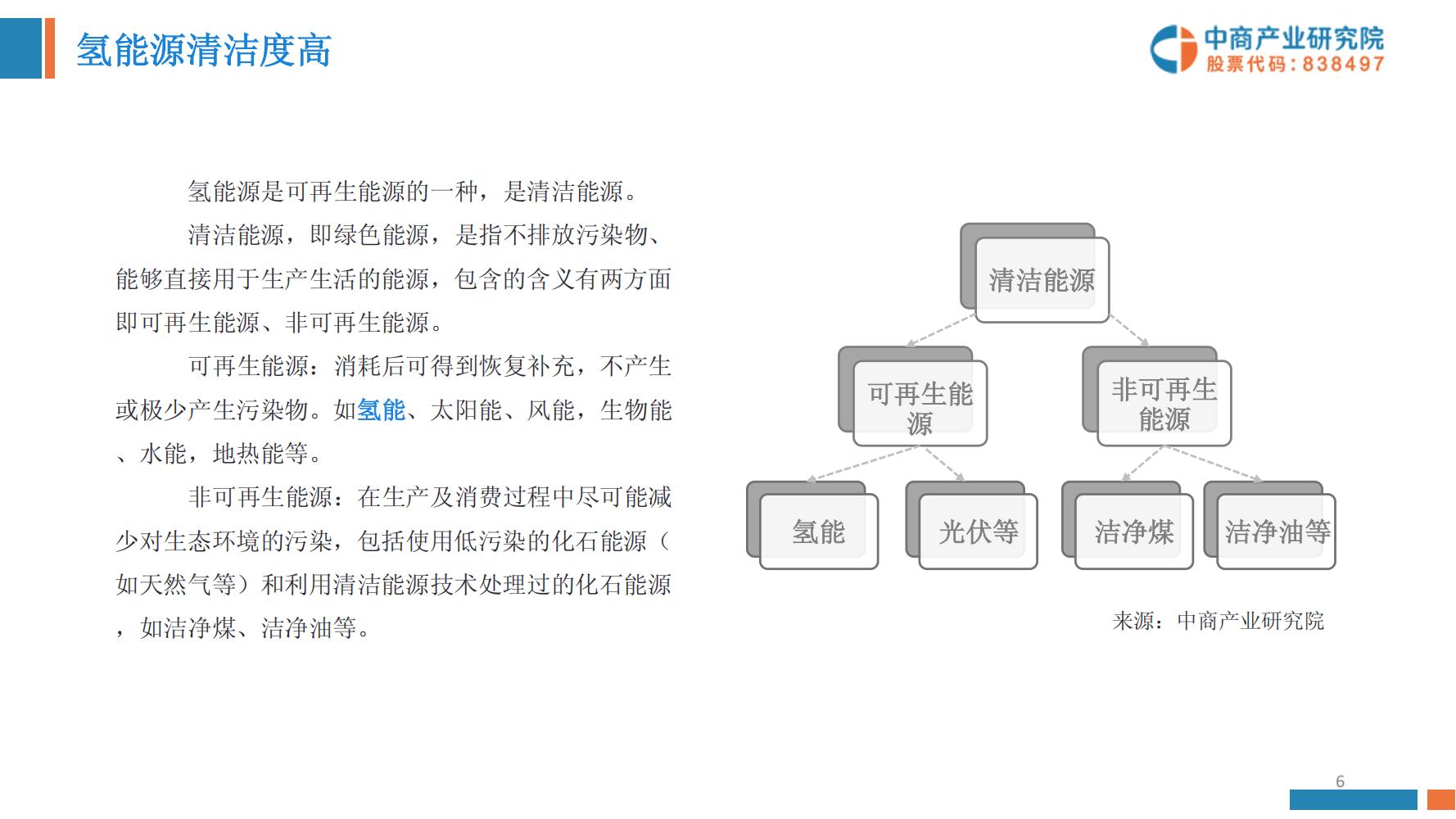 氢能源行业深度报告,氢能源全面报告2019