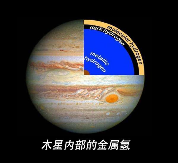 金星质量与地球对比,金星星球大气压力为什么高