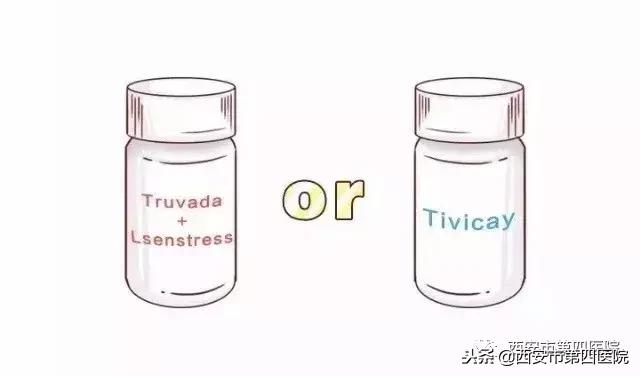 艾滋病常识让你不再恐艾,简述艾滋病的十条基本知识