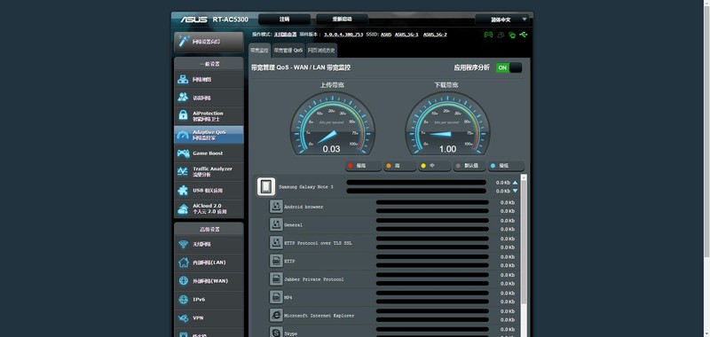 华硕路由器rtac5300测评,华硕rt-ac5300路由器尺寸是多少