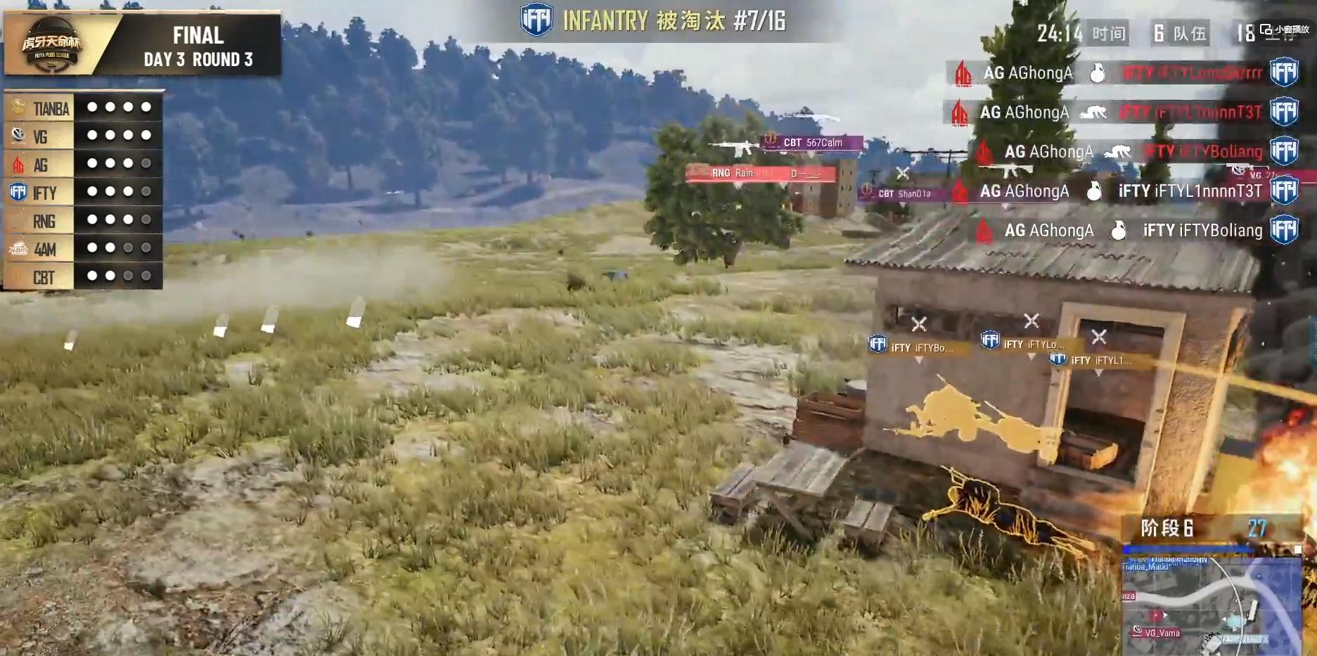 ifty和tanba哪个强,ifty和tma