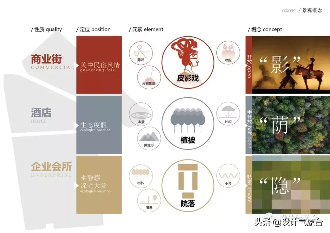 id排版如何快速排版文字,id快速排版技巧