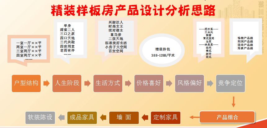 什么是拎包入住指的是什么,富森美家居拎包入住