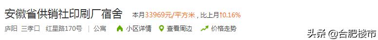 合肥官方回应房产新政,未来5年合肥学区房的发展趋势
