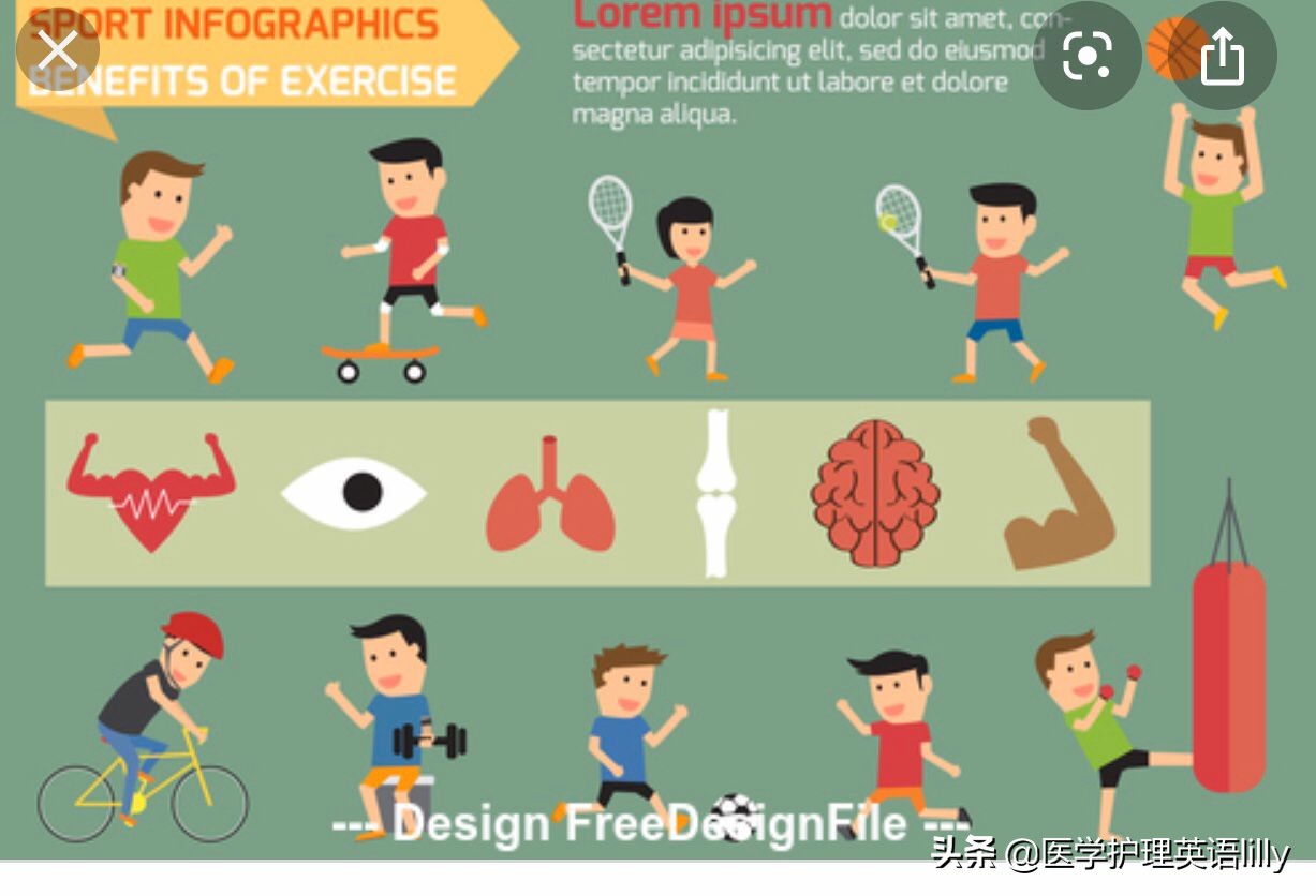 运动好处多图片,运动的好处英文短句