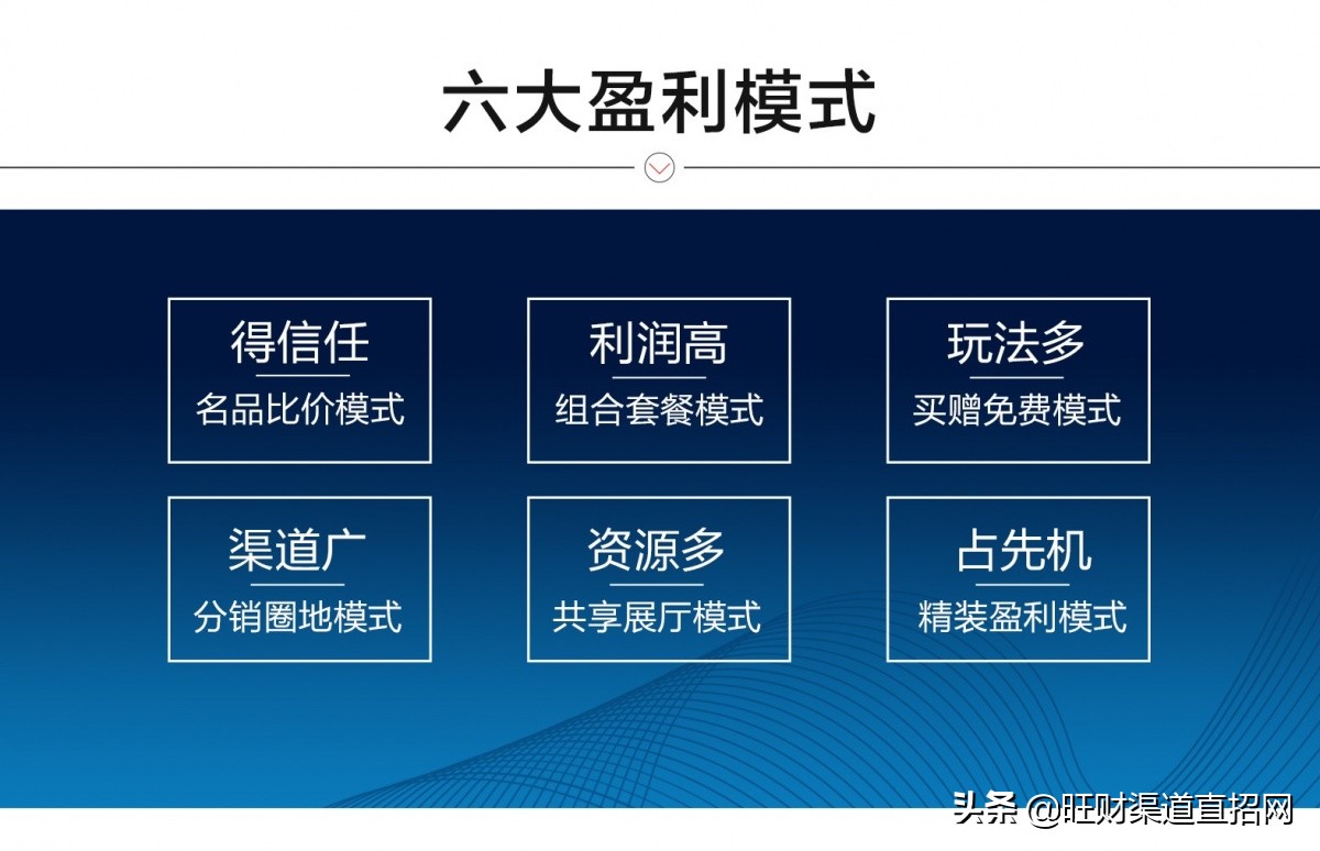 国内建材供应链平台,国内建材供应链平台有哪些