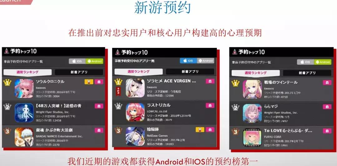 日本手游市场现状,2018日本手游市场