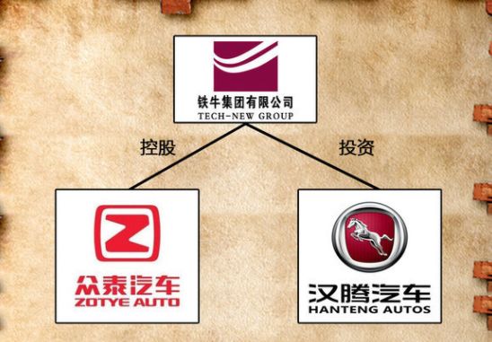 哈弗h6汽车自燃正常吗,哈弗h6车子烧机油