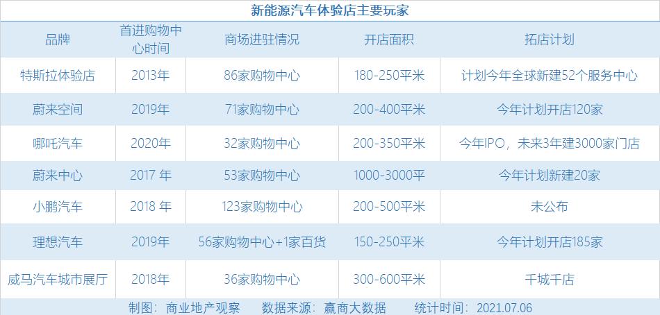 撸猫馆剧本杀,盐城撸猫剧本杀