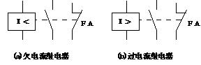 电气继电器图纸入门基础知识,常用的工业继电器有哪几种
