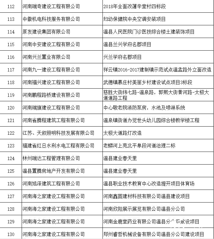 关于退还农民工工资保证金的案例,8亿项目缴多少农民工保证金