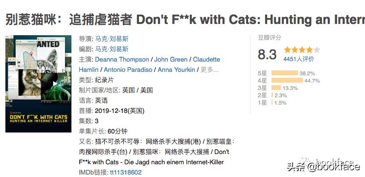 虐猫上瘾后，他预告杀人，从男模到杀人犯，自导自演一场恐怖大戏