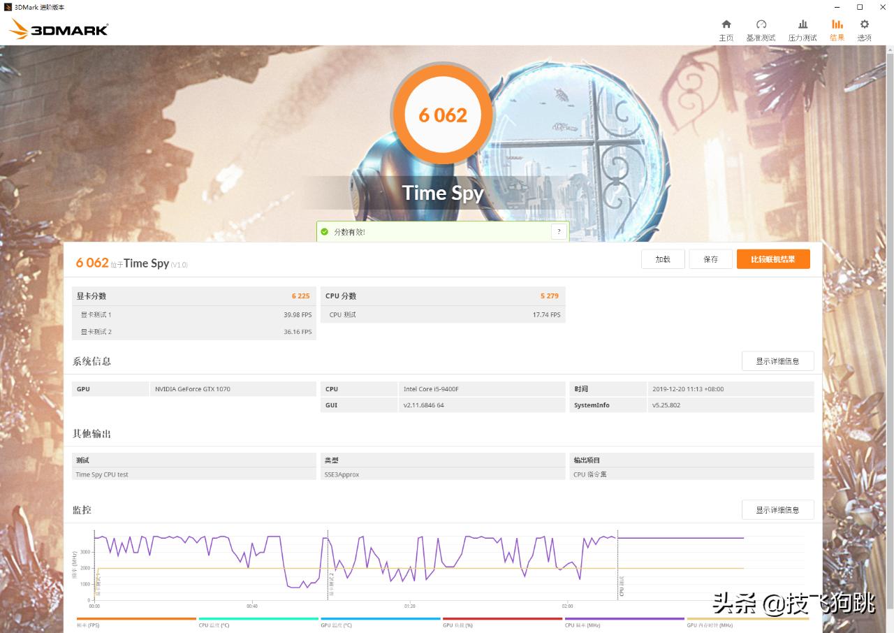 用了3年的1070还可以买吗,两年前购买的产品12315会处理吗