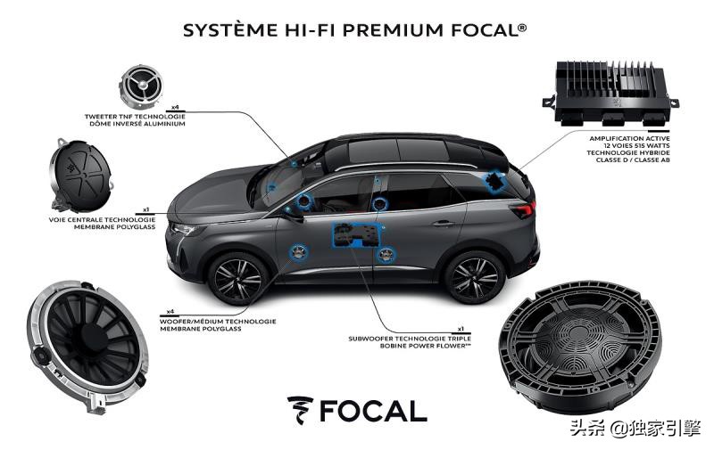 法国focal劲浪汽车音响,在车上听高品质音乐