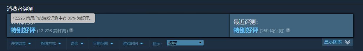 弹丸论破v3最原终一的自信,为什么说弹丸论破v3烂尾了
