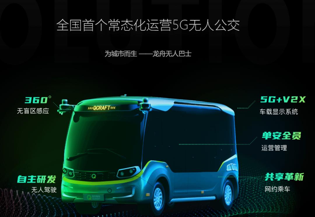 无人驾驶变道超车设计,换道超车创业