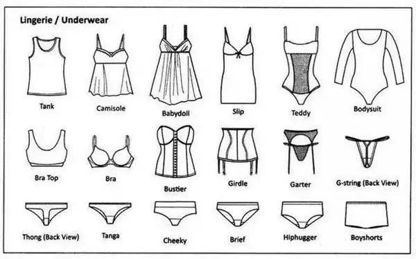 内用英语怎么说,黑色裤了用英语怎么说