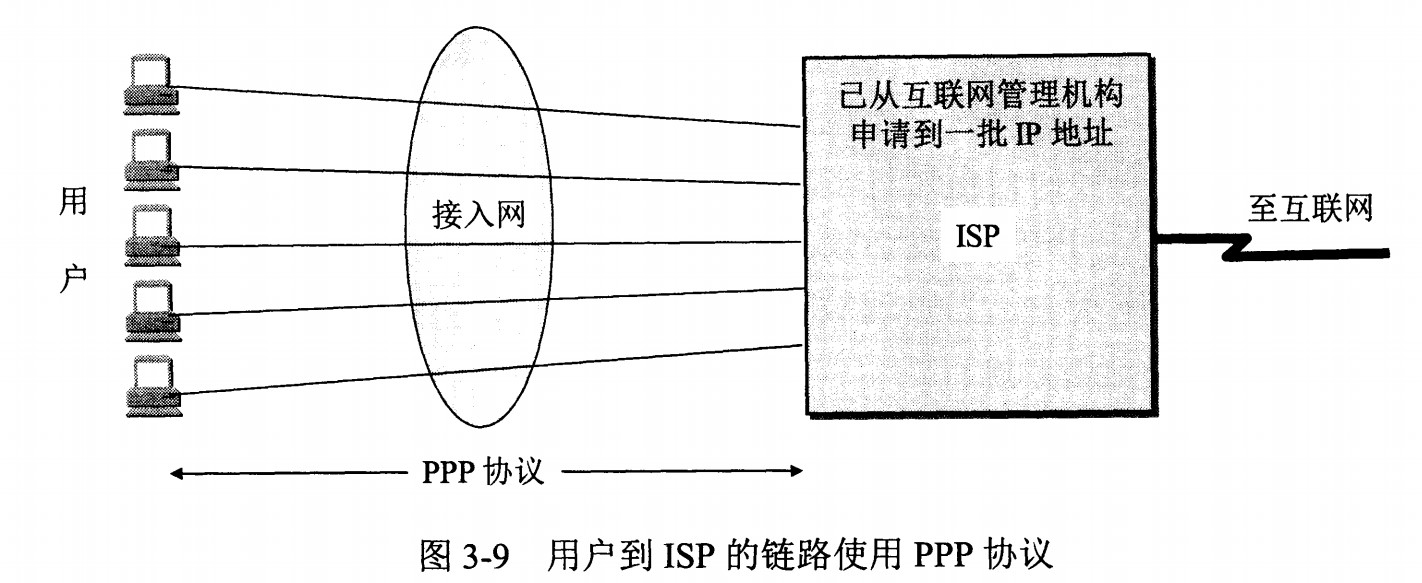 计算机网络自我介绍面试,计算机网络面试必备基础知识篇