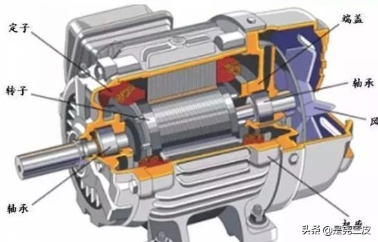 为什么电机启动时功率会更大,为啥电机启动瞬间功率很大