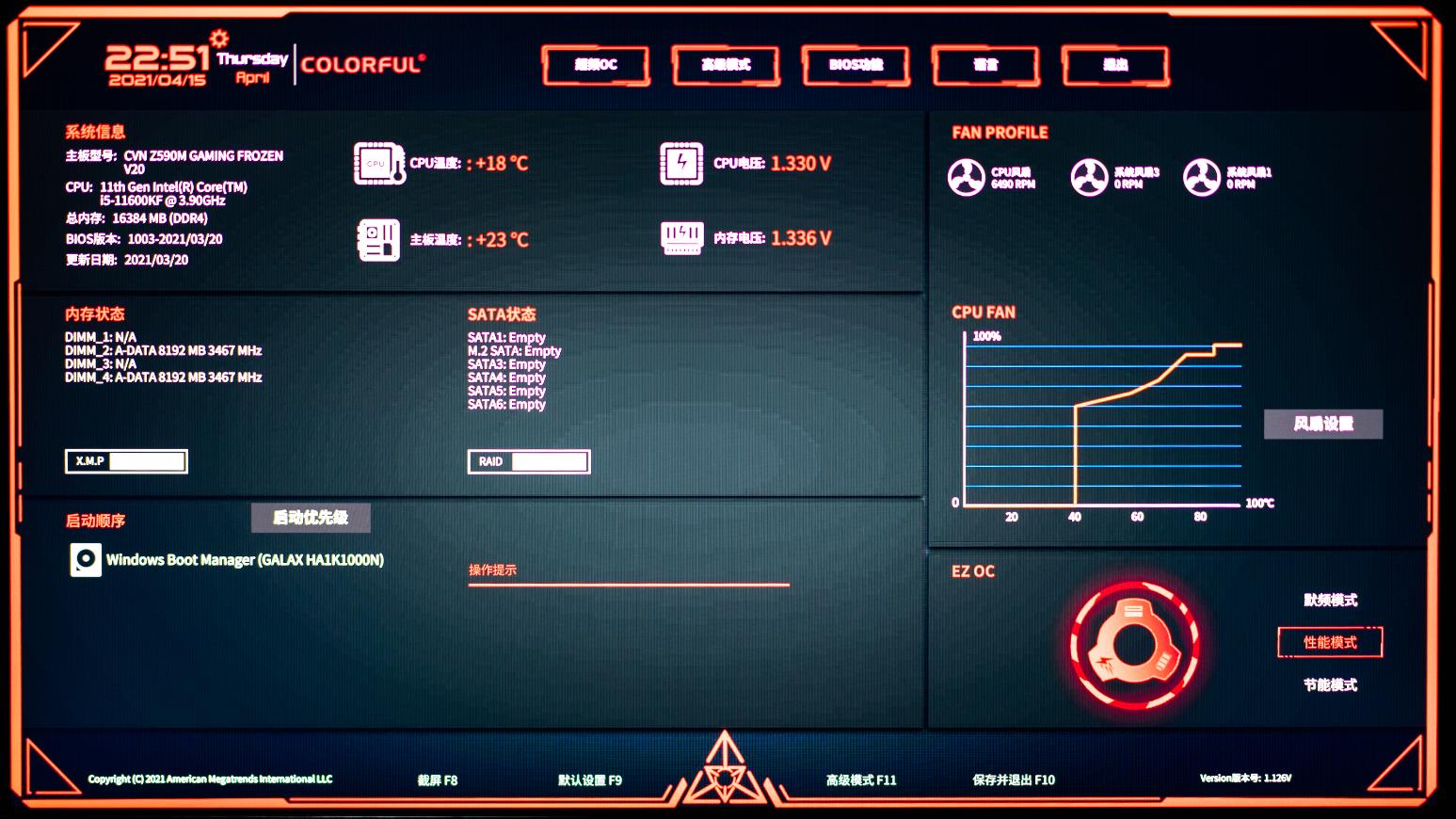 5G频率cpu,i513600kf水冷测评
