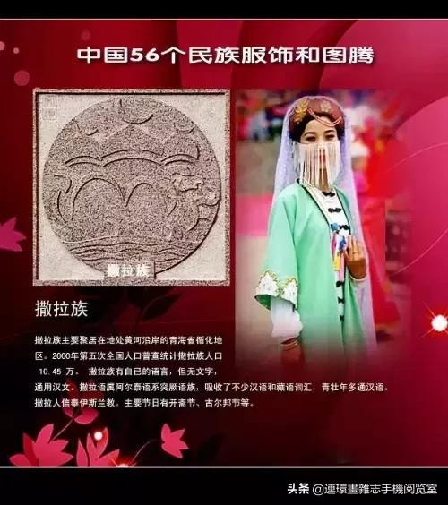 外网评论中国56个民族服饰,56个民族的图腾