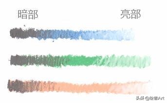 油画棒绘画基础介绍,可塑性强的油画棒跟儿童油画棒