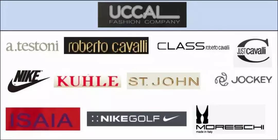 全球时尚集团有哪些,全球时尚集团盘点