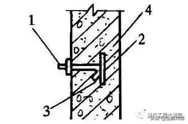 地下防水混凝土施工注意什么,地下建筑防水构造要求