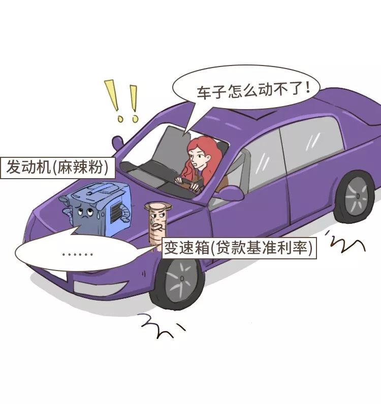 央行常备贷利率,央行调低首套房贷和二套房贷利率