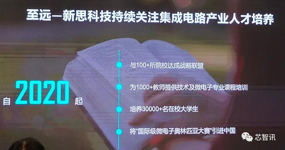 23年新思科技中国营收,新思半导体科技上海有限公司