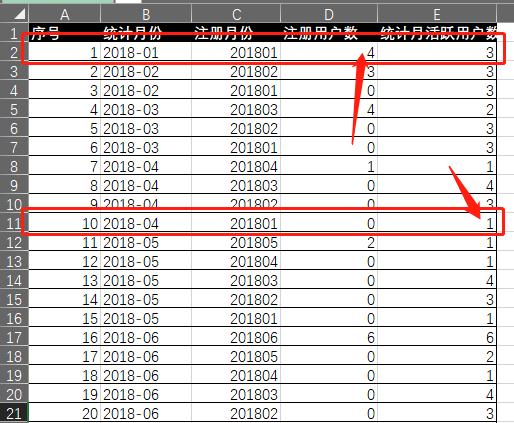 excel日期函数详解,11个excel日期和时间函数